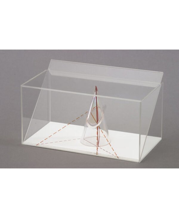 3D model projekcije stošca