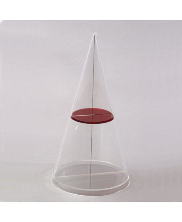 Stožac s vertikalnim i horizontalnim presjekom