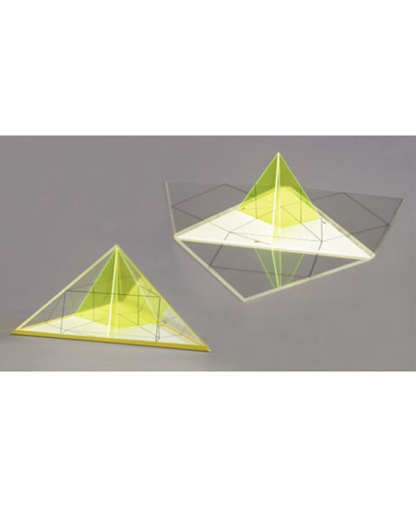 Piramide s raznostranim trokutom kao osnovicom