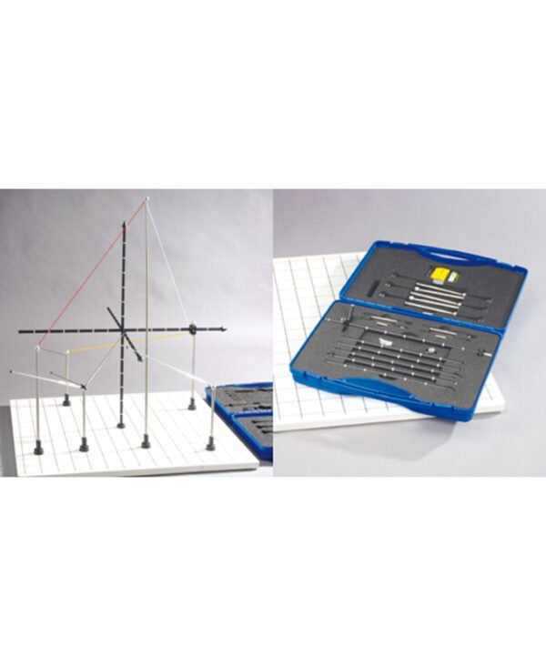 3D koordinatni sustav i model vektora