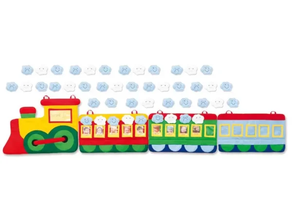 Lokomotiva s prikolicama i oblakom emocija